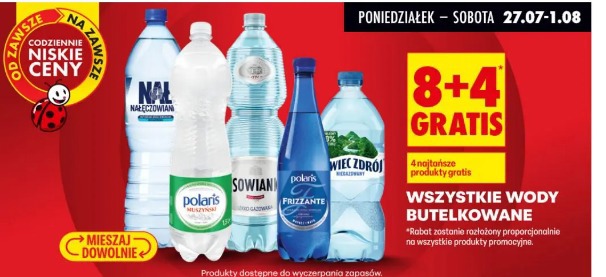 Wszystkie wody butelkowane