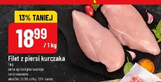 Filet z piersi kurczaka