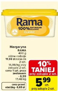 Margaryna Rama