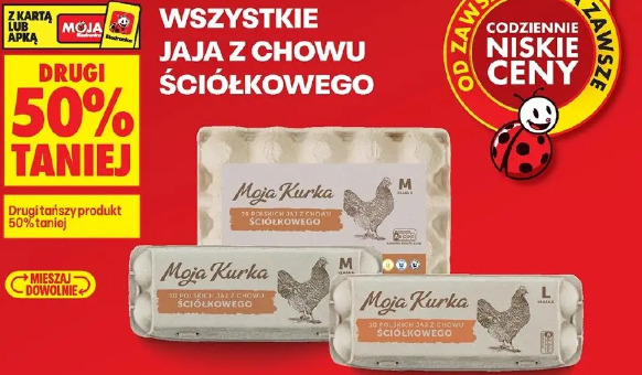 Wszystkie jaja z chowu ściółkowego
