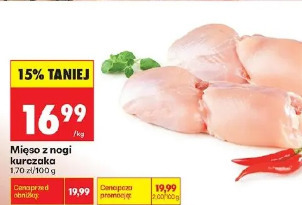 Mięso z nogi kurczaka