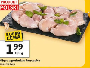 Mięso z podudzia kurczaka