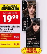 Farba do włosów Syoss