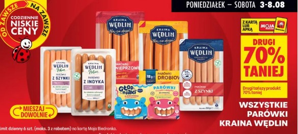 Wszystkie parówki Kraina Wędlin