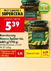Korniszony Nasza Spiżarnia
