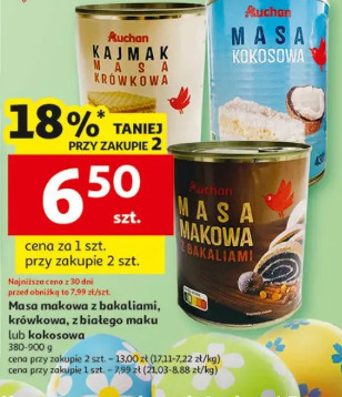 Masa makowa z bakaliami, krówkowa, z białego maku lub kokosowa