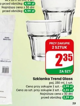 Szklanka Trend Glass