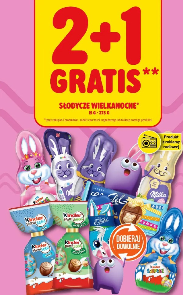 Słodycze wielkanocne