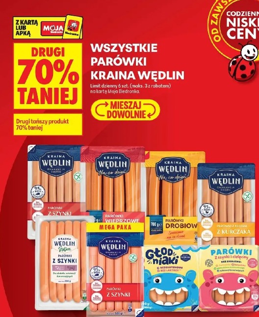 Wszystkie parówki Kraina Wędlin