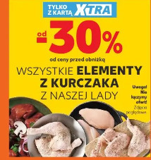 Wszystkie elementy z kurczaka z naszej lady