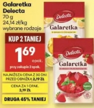 Galaretka Delecta
