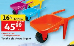 Taczka piaskowa Gigant