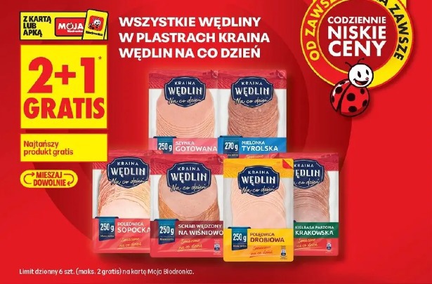 Wszystkie wędliny w plastrach Kraina Wędlin na co dzień