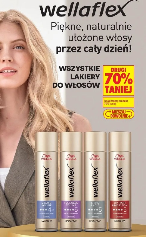 Wszystkie lakiery do włosów Wellaflex