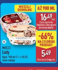 Mucci Lody