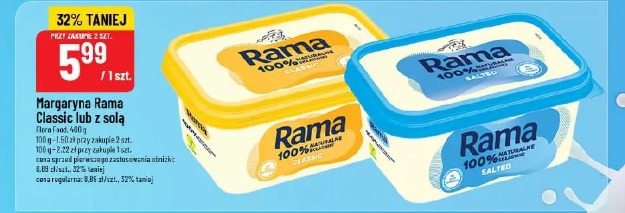 Margaryna Rama Classic lub z solą