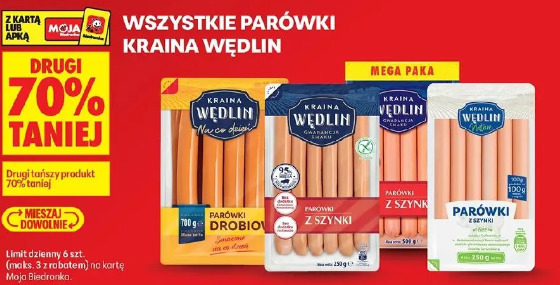 Wszystkie parówki Kraina Wędlin