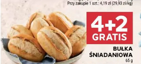 Bułka śniadaniowa, bułka sznytka