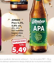Amber Piwo 5.2%, 5.8% alk. IPA, APA