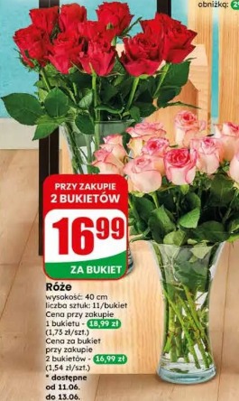 Róże