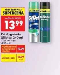 Gillette żel do golenia