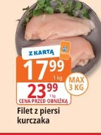 Filet z piersi kurczaka