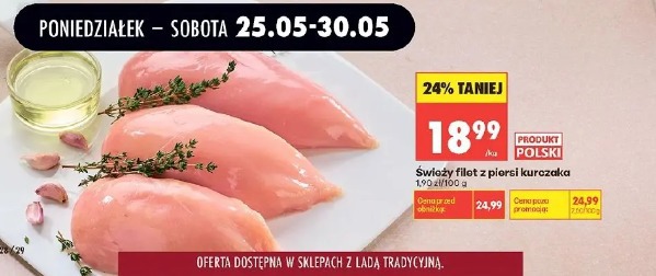 Świeży filet z piersi kurczaka