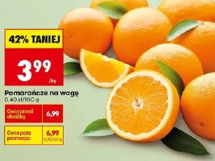 Pomarańcze na wagę