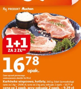 Karkówka wieprzowa, kotlety