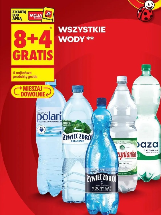 Wszystkie wody