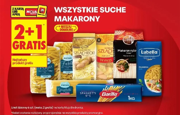 Wszystkie suche makarony