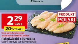 Polędwiczki z kurczaka