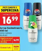 Sodastream syrop