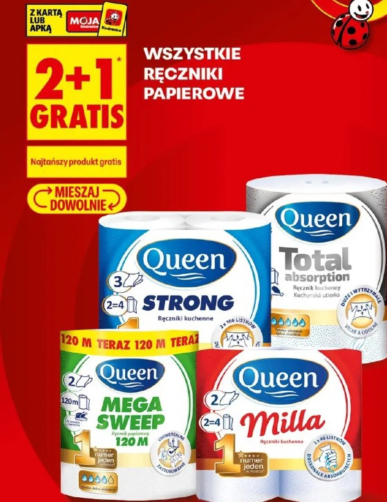 Wszystkie ręczniki papierowe