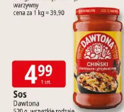 Sos Dawtona