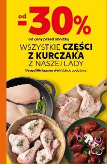 Części z kurczaka
