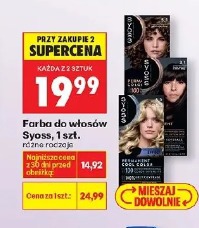 Farba do włosów Syoss