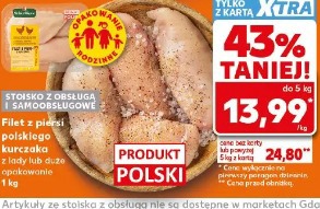 Filet z piersi polskiego kurczaka