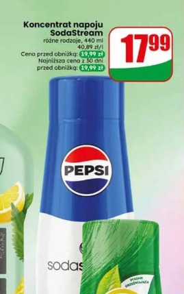 Koncentrat napoju SodaStream