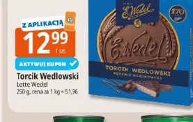 Torick Wedlowski Lotte Wedel