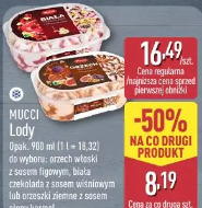 Mucci Lody
