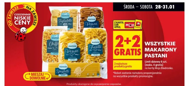 Wszystkie makarony Pastani