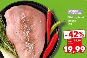 Filet z piersi indyka