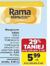 Margaryna Rama