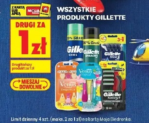 Wszystkie produkty Gillette