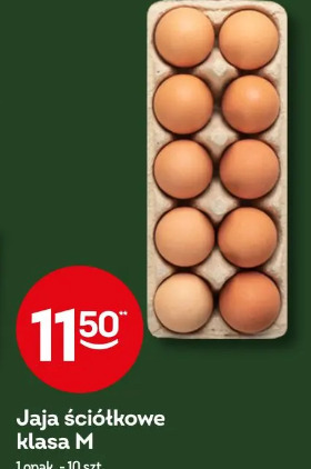 Jaja ściółkowe klasa M