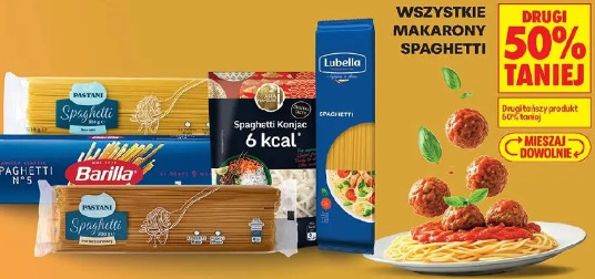 Wszystkie makarony spaghetti