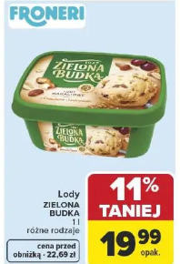 Lody ZIELONA BUDKA