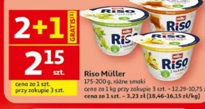 Riso Müller