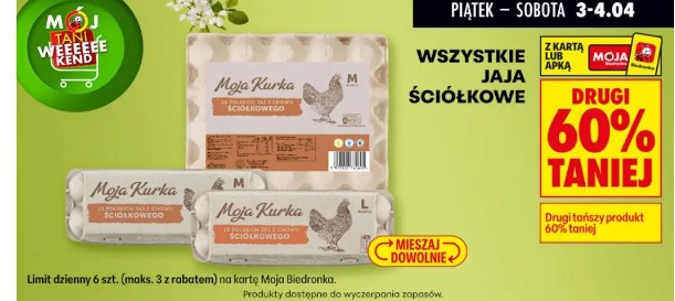 Wszystkie jaja ściółkowe